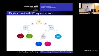 [AIIFC] Enhancing Exchange Rate Forecasts with Machine Learning: Insights from Firm-Level Data