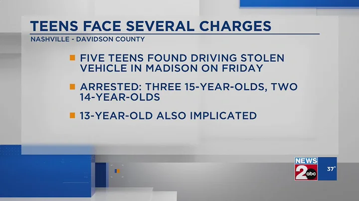 MNPD: 6 teens arrested in connection with stolen vehicles, burglaries