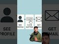 LeadCourt is one of the most efficient email finders available: