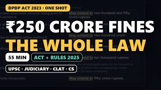 ₹250 Crore Fines: The ENTIRE DPDP Act 2023 in One Shot | Rules 2025 | UPSC, Judiciary, CLAT, CS