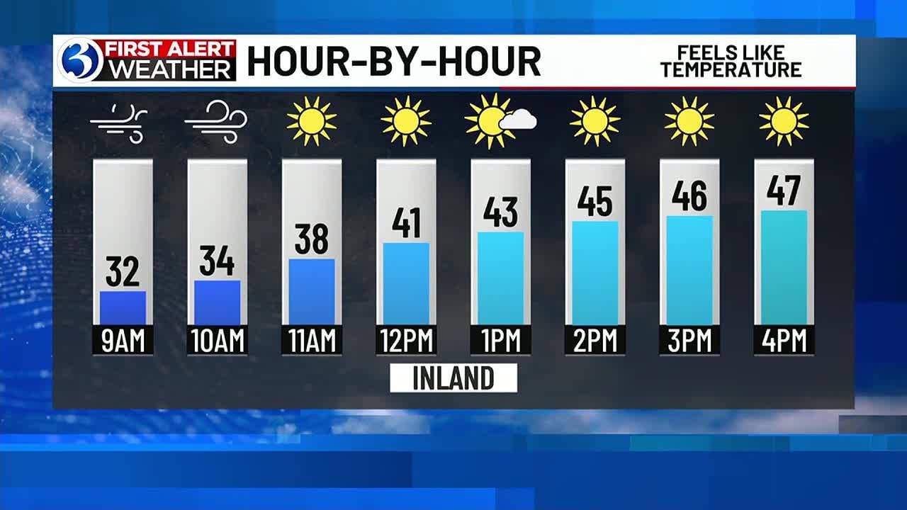 FIRST ALERT WEATHER EXTRA: Breezy and cool - YouTube