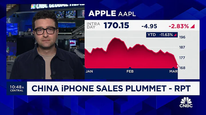 Apple iPhone sales plunge 24% in China - DayDayNews
