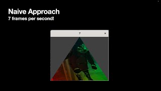 Software Rendering of Textures