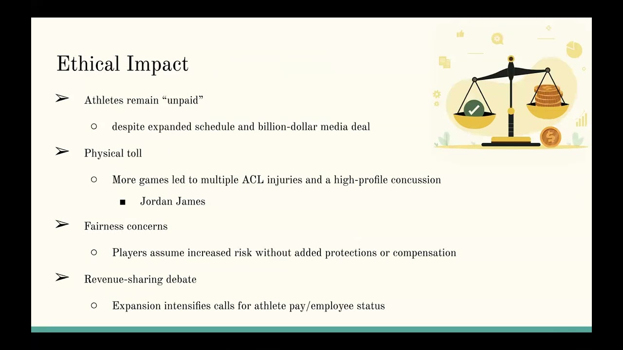 Sport Governance - College Football Playoff Expansion