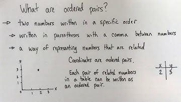 What are ordered pairs?