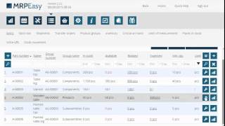 MRPeasy Demo - MRP software - Multi-level BOM