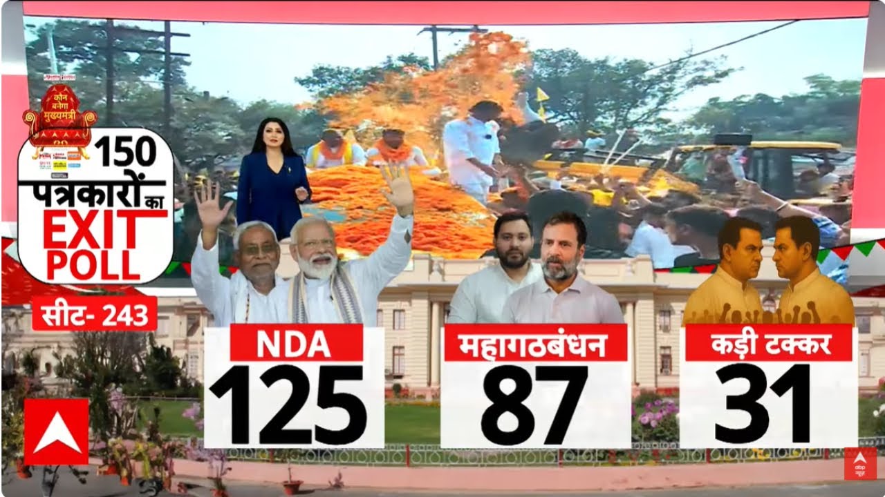 Bihar Exit Poll 2025: इन एग्जिट पोल के नतीजों ने सबको चौकाया, महागठबंधन को मिल रही है बहुमत!