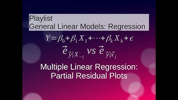 Multiple Linear Regression: Partial Regression Plots (Added Variable Plots)