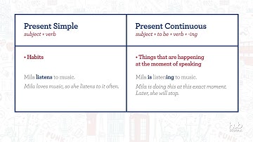 Video rule - Present Simple vs Present Continuous