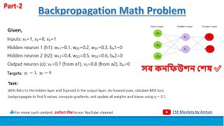 Neural Network Backpropagation Math Problem | Forward Pass, Error, Deltas, Weight Update | ML Bangla