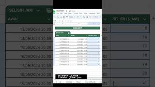 EASILY CALCULATE HOUR DIFFERENCES WITH SUBTRACTION IN GOOGLE SHEETS #googlesheetsguide