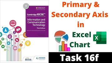 Task 16f IGCSE ICT - Use the third Axis | Primary and Secondary Axis