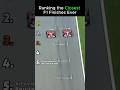 Closest F1 Finishes Ever 🏁