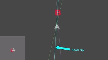 Resolving Target Ambiguity in 3D Gaze Interaction through VOR Depth Estimation