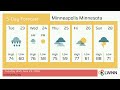 Weather in Minneapolis Minnesota - Tuesday, Jun 23, 2026