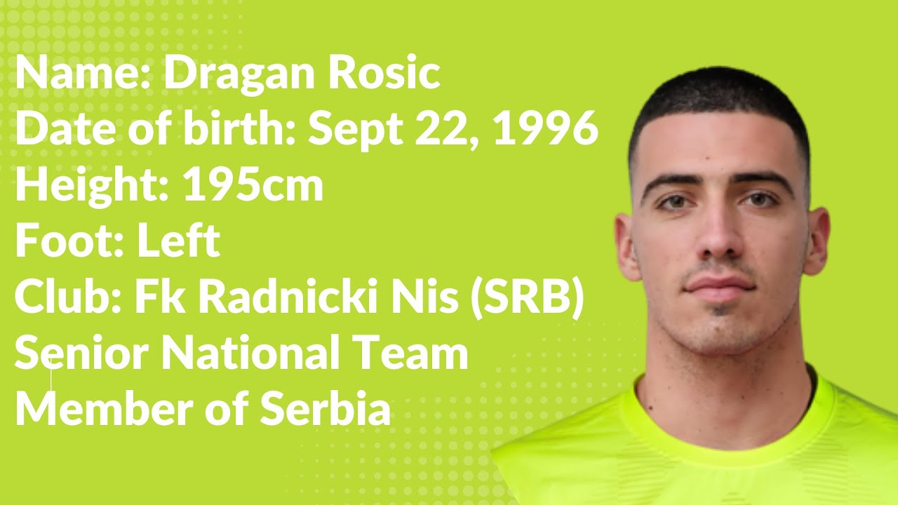 #1 DRAGAN ROSIC - FK RADNICKI NIS - FIRST MATCHES 2023/24 - GOALKEEPER ...