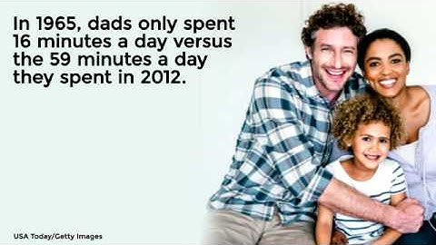 Parents spending more time with their children now than 50 years ago