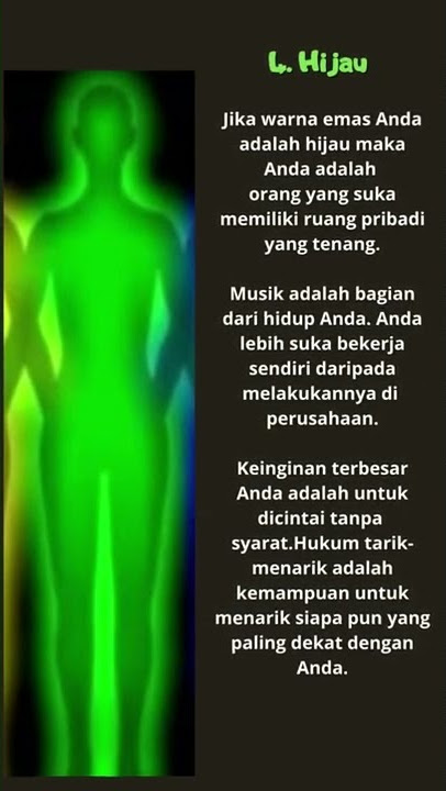 Aura Warna Yang Kamu Miliki? Temukan Maknanya #Shorts