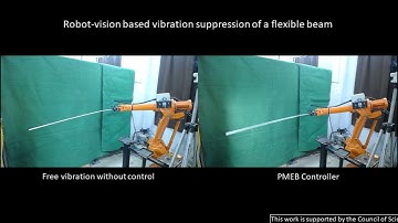 Robot vision-based flexible beam vibration suppression (Al beam - 1.28m)