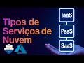 Aula 05 - Módulo 1 | Tipos de Serviços de Nuvem