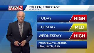 Video: Mostly cloudy with a few showers
