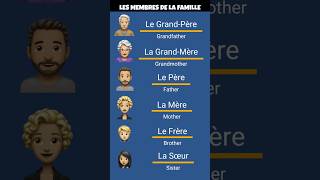Les Membres De La Famille Family Members In French
