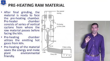 Session 36_PROCESS DYNAMICS CONTROL_SEM-7_ IC_24 Oct