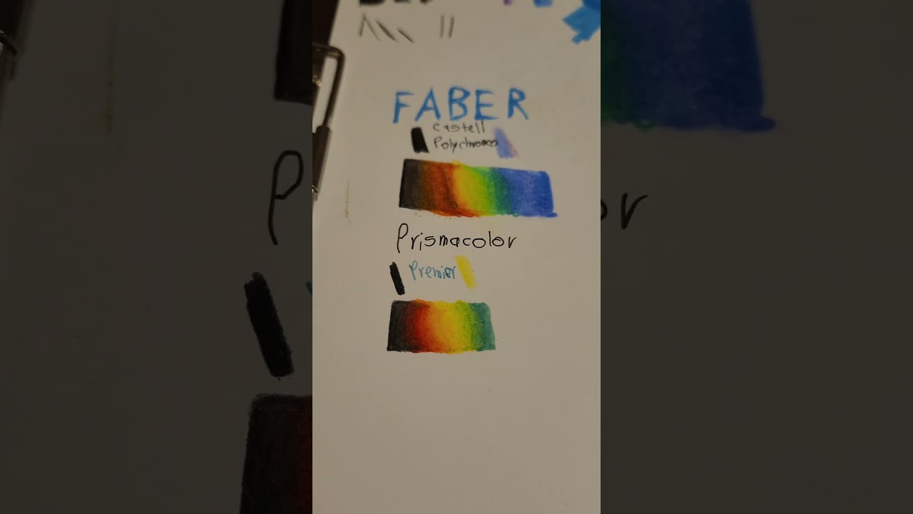 probando los faber castell polychromos (los colores mas caros)