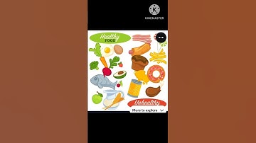 EVS Syllabus For Class Nursery