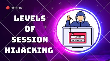 levels of session hijacking  | Application level| Network level