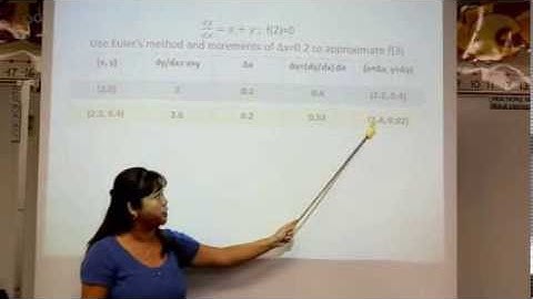 Calc BC- [6.1] Euler