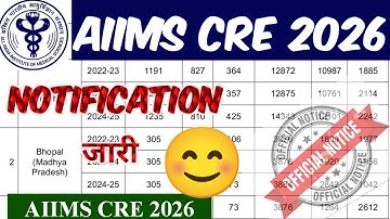 AIIMS CRE 2026 NOTIFICATION OUT 🥳 AIIMS CRE 2026 VACANCY ‼️ AIIMS CRE 2026