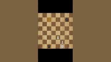 The ART of defending in chess--How to build a FORTRESS.