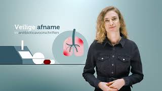 Verminder Antibioticagebruik In Verpleeghuizen Met Crp Point-Of-Care Testing