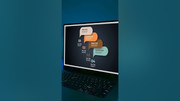 149. How to design infographic slides in PowerPoint Num 121 #powerpoint #tutorial #animation