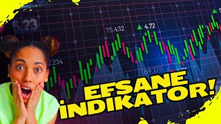 TREND'DE EN İYİ SİNYALİ BU İNDİKATÖR KOMBİNASYONU İLE YAKALAYIN