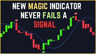 New SECRET TradingView Indicator FREE: Never Fails Signal For Scalping Wins Every Trade