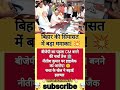 😱Syed Suhail | Nitish Kumar Latest News: नीतीश को BJP ने हाइजैक किया? | BiharNews #shortsfeed