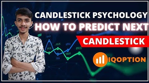 Most Profitable Binary Options Trading Strategies| How To Predict Next CandleStick| Binary Options