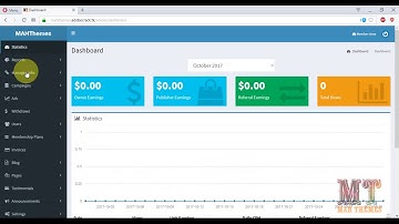 How to set up ads in skip ad area of AdLinkFly?