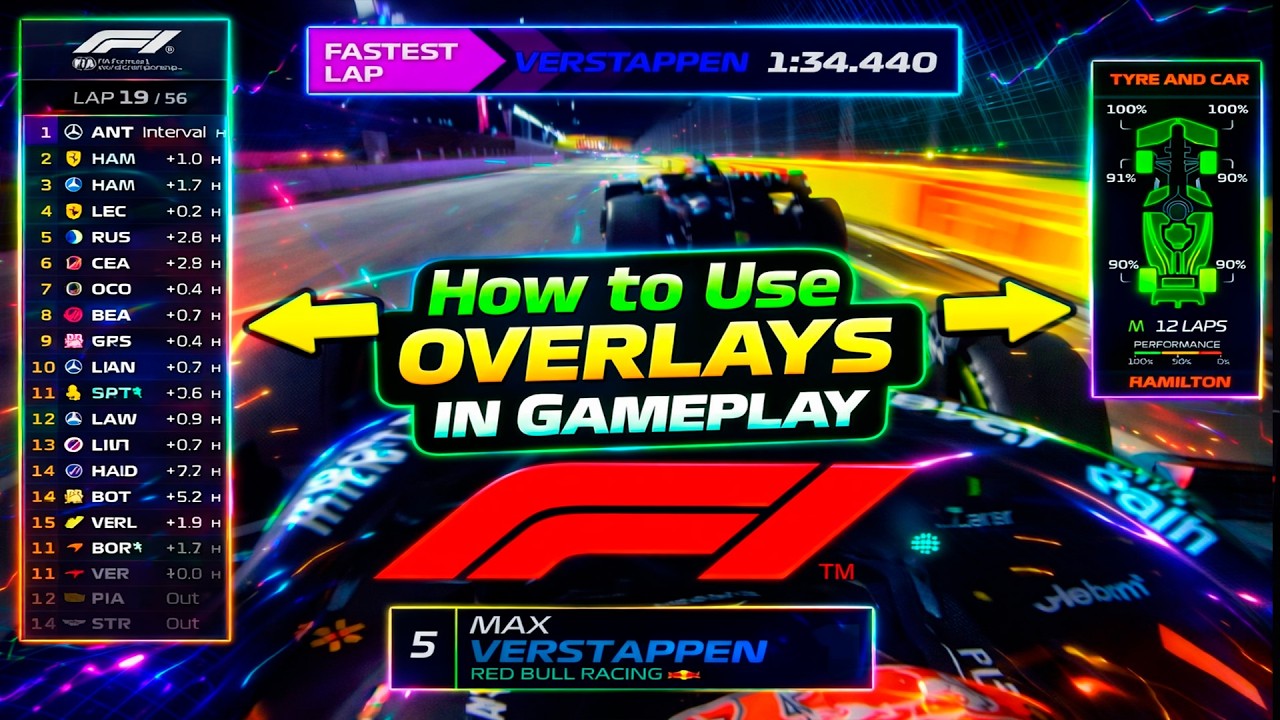 Tutorial - How to Use Overlays in Gameplay (SimHub Tutorial - Stop And ...