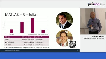 Fast and Efficient Multicore Processing Over the Cloud With Julia | Tuomas Eerola | JuliaCon 2018