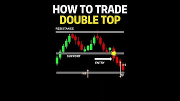 How to trade DOUBLE TOP Chart Pattern like a PRO | for beginner | technical trading strategy