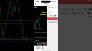 100 PIP XAUUSD cho Phiên Á#trading #forex #gold #shorts