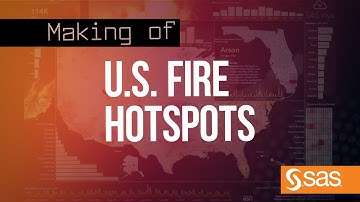 United States On Fire – Impact and Analysis of National Wildfires