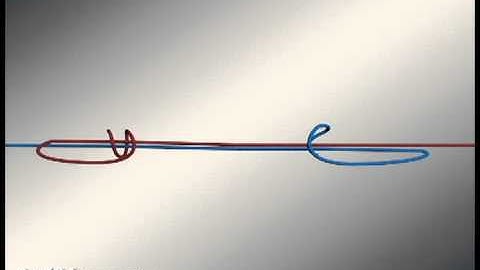 How to tie the Double Uni Knot - Strongest Fishing Knots