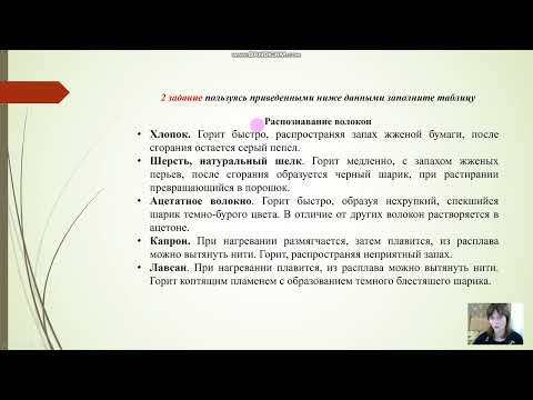 Практическая работа 1 Распознавание пластмасс и волокон