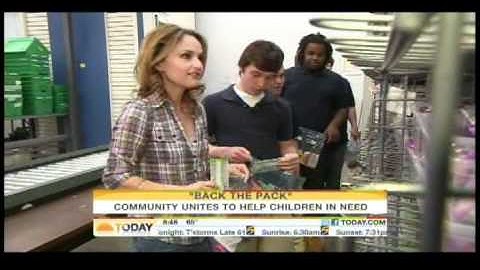 Real-life Example of Maslow