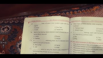 Unit-05 Network Communication and Protocols