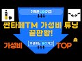 싼타페TM 발수 와이퍼+룸미러 거치대+컵홀더+타이어 광택! 가성비 튜닝